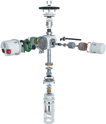 OEM Electric Straight Stroke Valve Actuator Intelligent Explosion Proof 440V